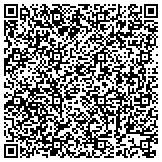 QR code with Janet B. Spector, LTCP, CLTC Financial Adviser contacts