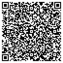 QR code with Mkmp LLC contacts
