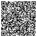QR code with Kevin David contacts