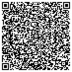 QR code with Magellan Wealth Advisors contacts