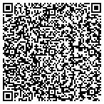 QR code with www.wholesaleheavydutypapershredders.com contacts
