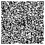 QR code with Kerneliservices Portable Storage in Edmond, OK contacts