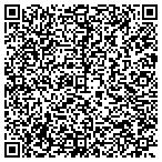 QR code with Kerneliservices Temporary Fencing in Edmond, OK contacts