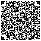QR code with Mold Testing in Edmond, OK contacts