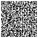 QR code with Sircus Scott I MD contacts