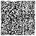 QR code with Sounds Looks & Performance contacts