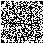 QR code with Resource Horizons Group, L.L.C. contacts