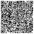 QR code with Southeastern Finance Service Inc contacts