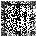 QR code with Stonewall Asset Management contacts