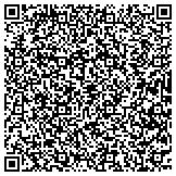 QR code with Custom Services Heating & Air Conditioning Tulsa & OKC contacts