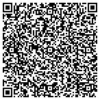QR code with Explosion proof lighting contacts