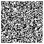 QR code with Harold Hinkle Diversify Home Remodeling contacts