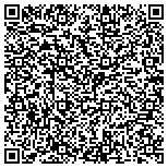 QR code with Kerneliservices Portable Storage in Broken Arrow, OK contacts
