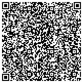 QR code with Kerneliservices Temporary Fencing in Broken Arrow, OK contacts