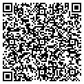 QR code with Kettlebell360 contacts