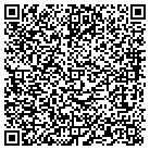 QR code with Mold Removal in Broken Arrow, OK contacts