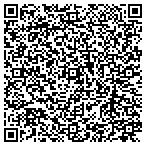 QR code with Kerneliservices Portable Storage in Norman, OK contacts