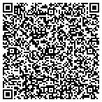 QR code with Mold Removal in Norman, OK contacts