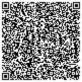 QR code with www.simple786.wix.com/carrierunlockerpro contacts