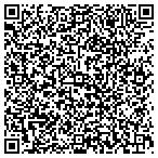 QR code with Kerneliservices Tree Trimming in Lawton, OK contacts