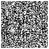 QR code with Motor Club of America, Northwest Bessie Avenue, Lawton, OK contacts