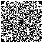 QR code with Mold Inspection in Moore, OK contacts