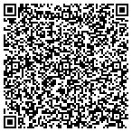 QR code with Mold Testing in Moore, OK contacts