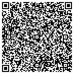 QR code with Remodeling in Moore, OK contacts