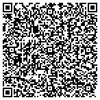 QR code with Medical Testing Services contacts
