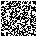 QR code with Malhotra Nitin MD contacts