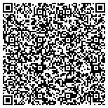 QR code with Kerneliservices Temporary Fencing in Enid, OK contacts