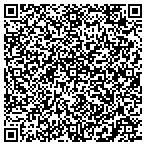 QR code with Temporary Fencing in Enid, OK contacts