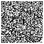 QR code with Melissa Mooney Photography and Event Planning contacts