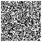 QR code with Re-New Auto Works contacts