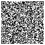 QR code with Harper Law Firm, PLC contacts