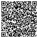 QR code with Futures Trader contacts