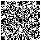 QR code with Duron Pints Wallcoverings 287 contacts