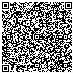 QR code with Professional Educational Resources Inc contacts