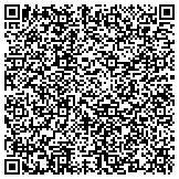 QR code with Shanari Williams Financial Advisor contacts