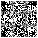 QR code with Upstream Investment Partners contacts