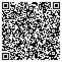 QR code with Know Group contacts