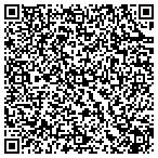 QR code with Magnani Continuum Marketing contacts