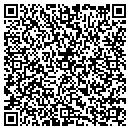 QR code with Markgiordano contacts