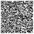 QR code with Aetos Alternatives Management LLC contacts