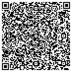 QR code with Dr. Dianne Applegate contacts