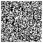 QR code with Broadacre Financial Corporation contacts
