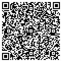 QR code with Performance LLC contacts