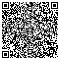 QR code with Burnetts Puppys contacts
