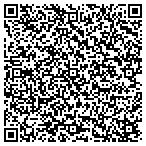 QR code with Credit Agricole Structured Asset Management Advisers LLC contacts