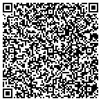 QR code with Fresh Express Services contacts